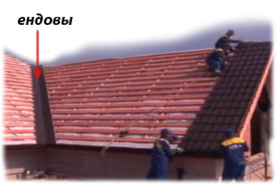 Укладка ендовы